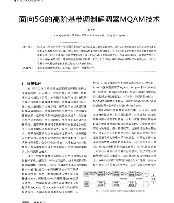 面向5G的高阶基带调制解调器MQAM技术