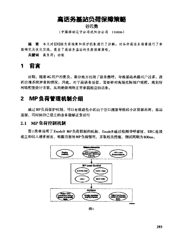 高话务基站负荷保障策略