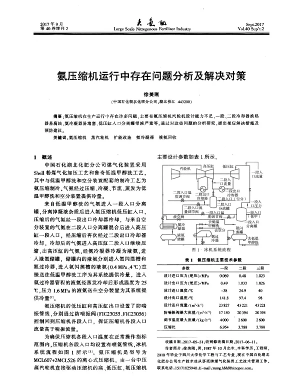 氨压缩机运行中存在问题分析及解决对策