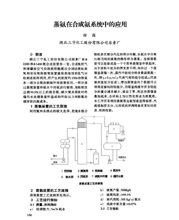 蒸氨在合成氨系统中的应用