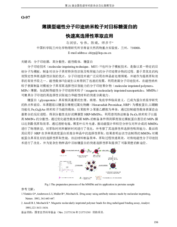 薄膜型磁性分子印迹纳米粒子对目标糖蛋白的快速高选择性萃取应用