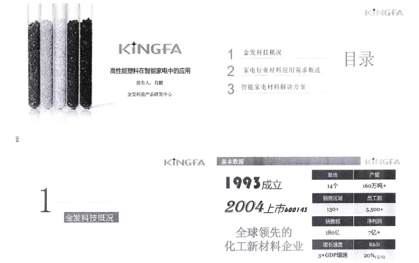 高性能塑料在智能家电中的应用