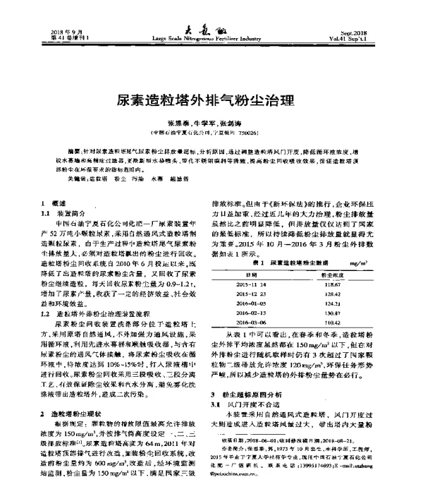 尿素造粒塔外排气粉尘治理