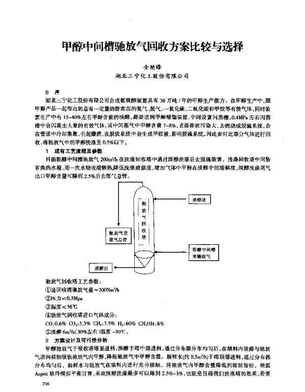 甲醇中间槽驰放气回收方案比较与选择