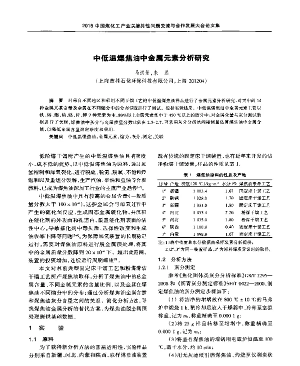 中低温煤焦油中金属元素分析研究