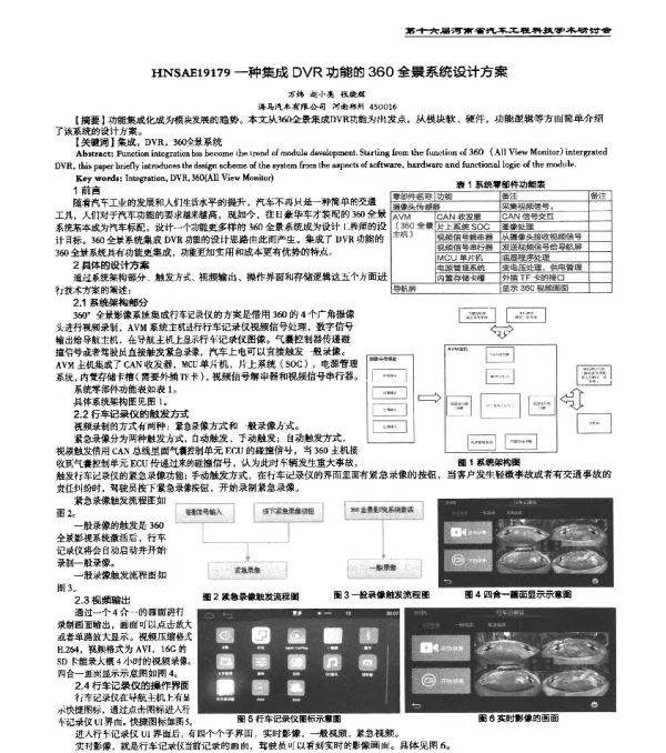 HNSAE19179一种集成DVR功能的360全景系统设计方案