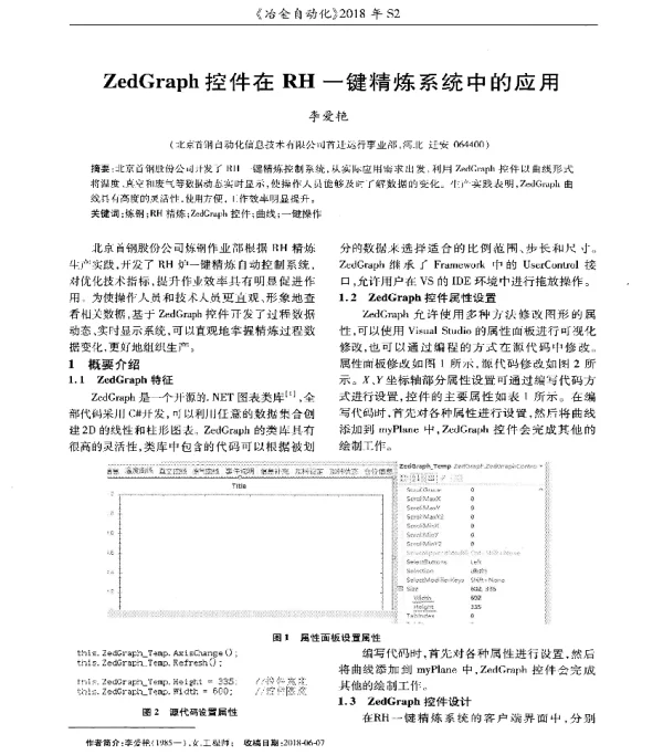 ZedGraph控件在RH一键精炼系统中的应用