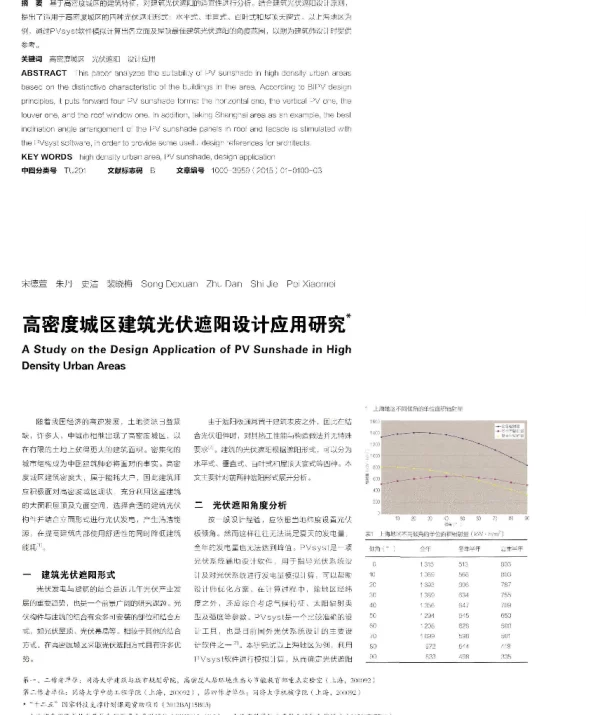 高密度城区建筑光伏遮阳设计应用研究_宋德萱