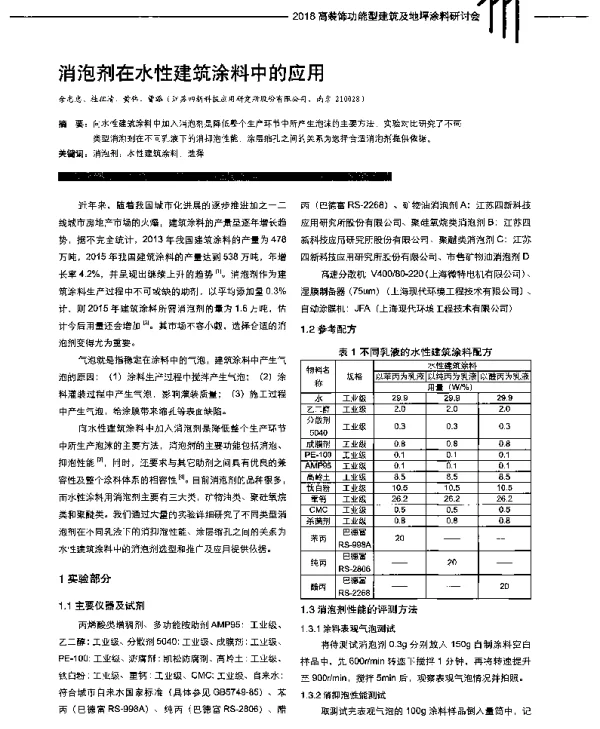 消泡剂在水性建筑涂料中的应用