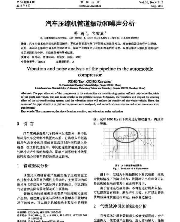 汽车压缩机管道振动和噪声分析