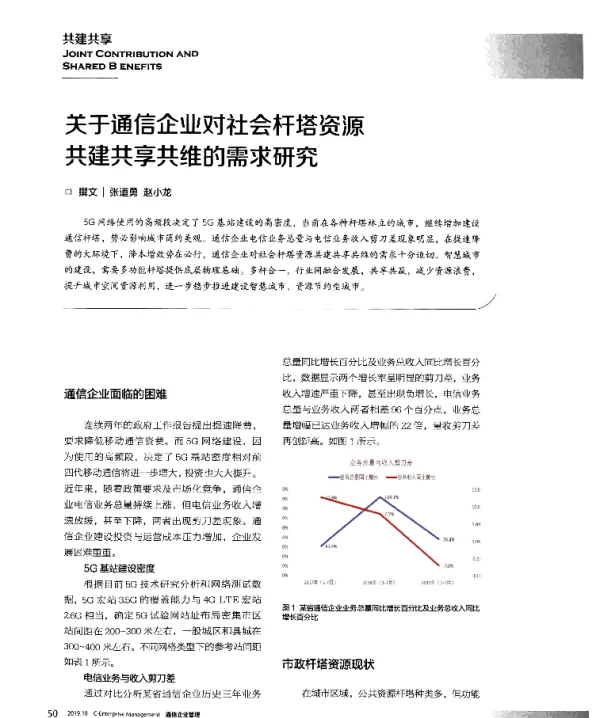 关于通信企业对社会杆塔资源共建共享共维的需求研究