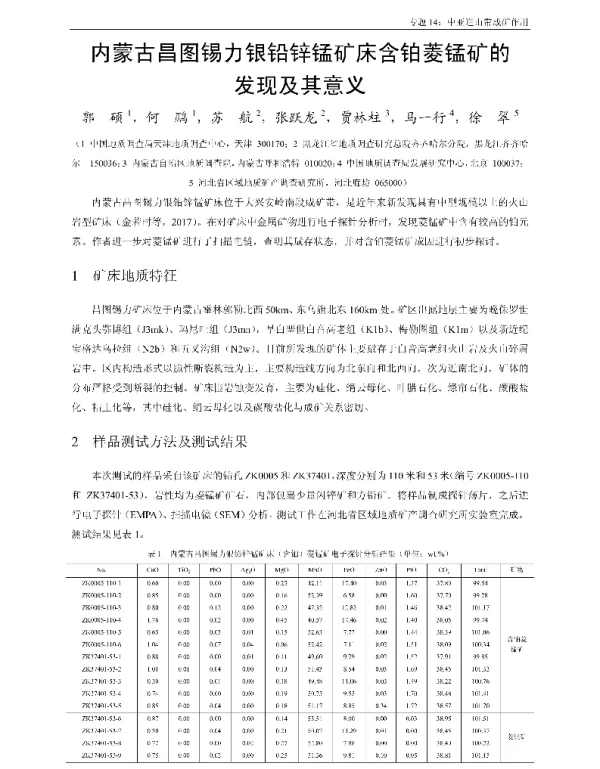 内蒙古昌图锡力银铅锌锰矿床含铂菱锰矿的发现及其意义