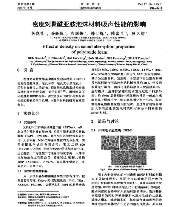 密度对聚酰亚胺泡沫材料吸声性能的影响