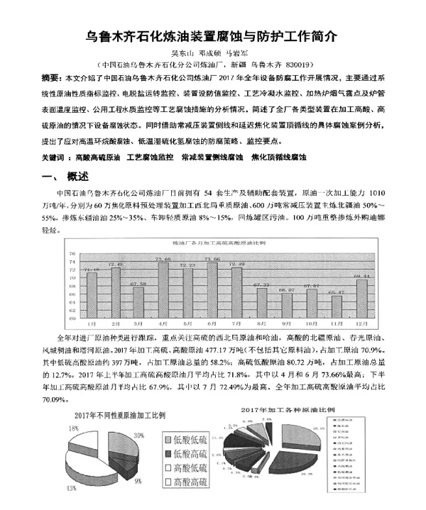 乌鲁木齐石化炼油装置腐蚀与防护工作简介