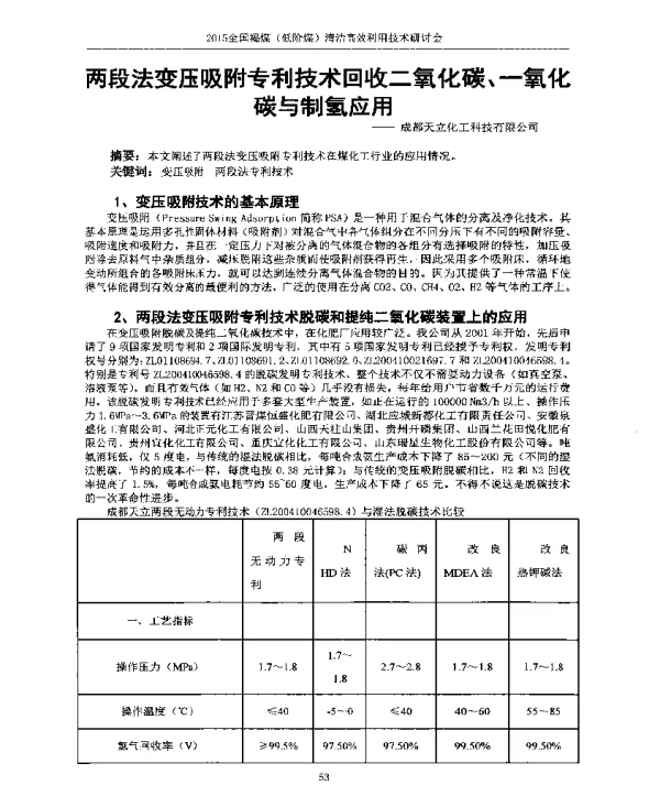 两段法变压吸附专利技术回收二氧化碳、一氧化碳与制氢应用
