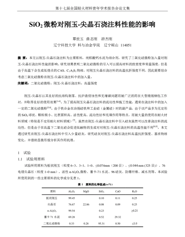 SiO2微粉对刚玉-尖晶石浇注料性能的影响