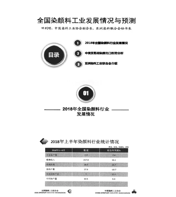 全国染颜料工业发展情况与预测