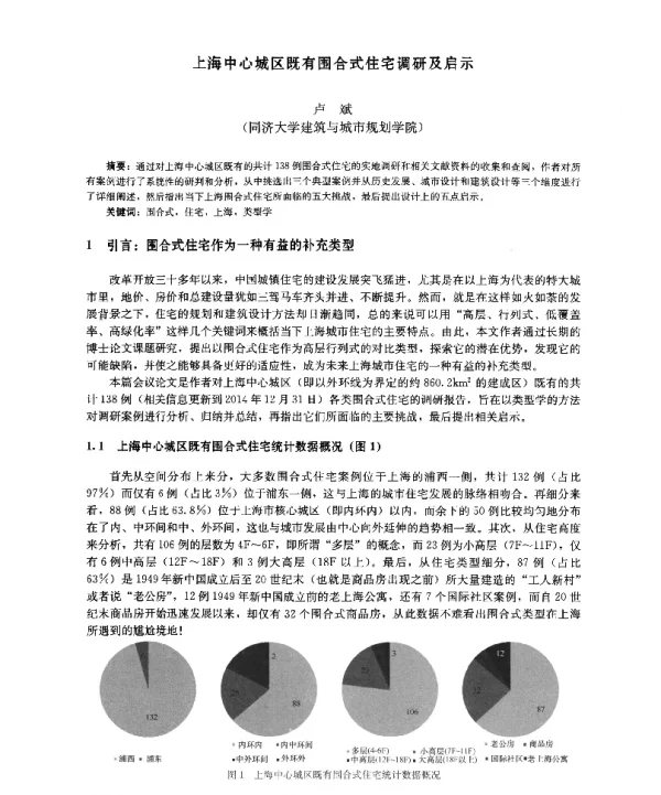 上海中心城区既有围合式住宅调研及启示