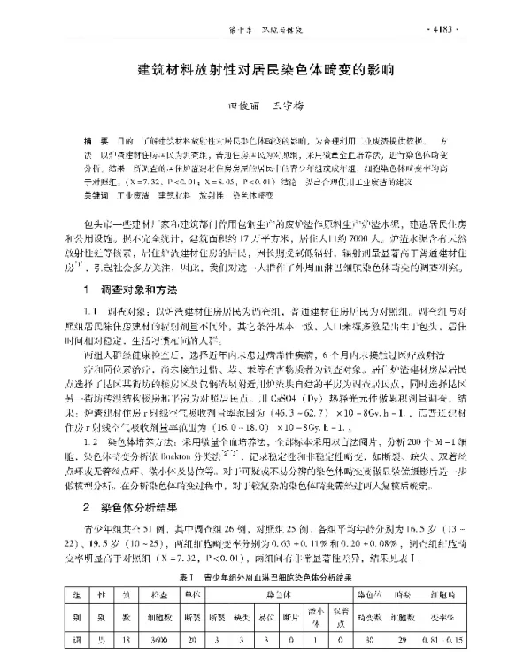 建筑材料放射性对居民染色体畸变的影响