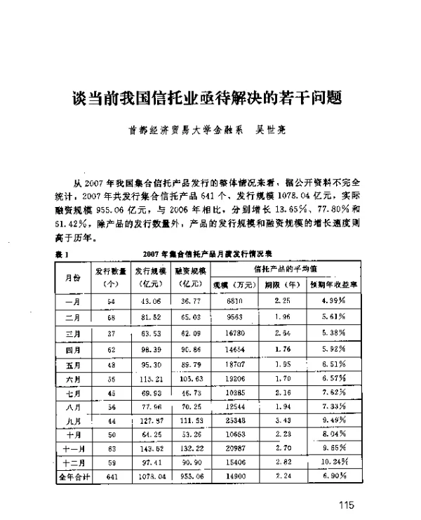 谈当前我国信托业亟待解决的若干问题