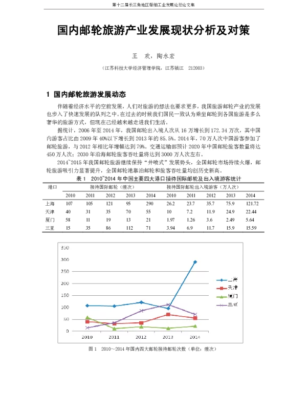 国内邮轮旅游产业发展现状分析及对策