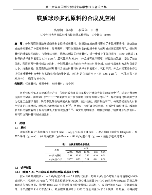 镁质球形多孔原料的合成及应用