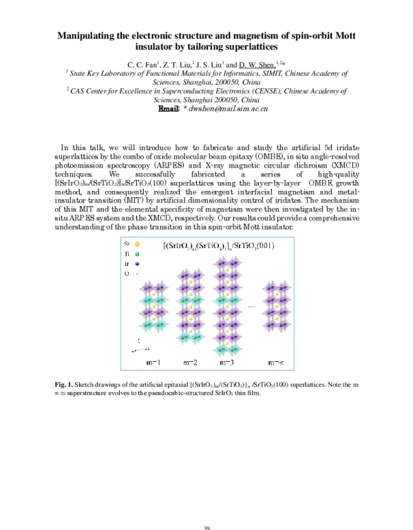 Manipulatingtheelectronicstructureandmagnetismofspin-orbitMottinsulatorbytailoringsuperlattices