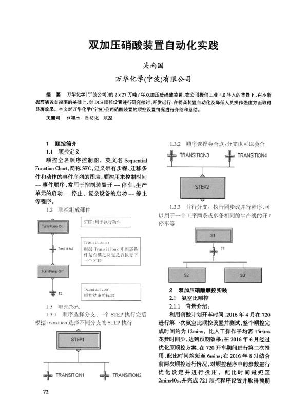 双加压硝酸装置自动化实践