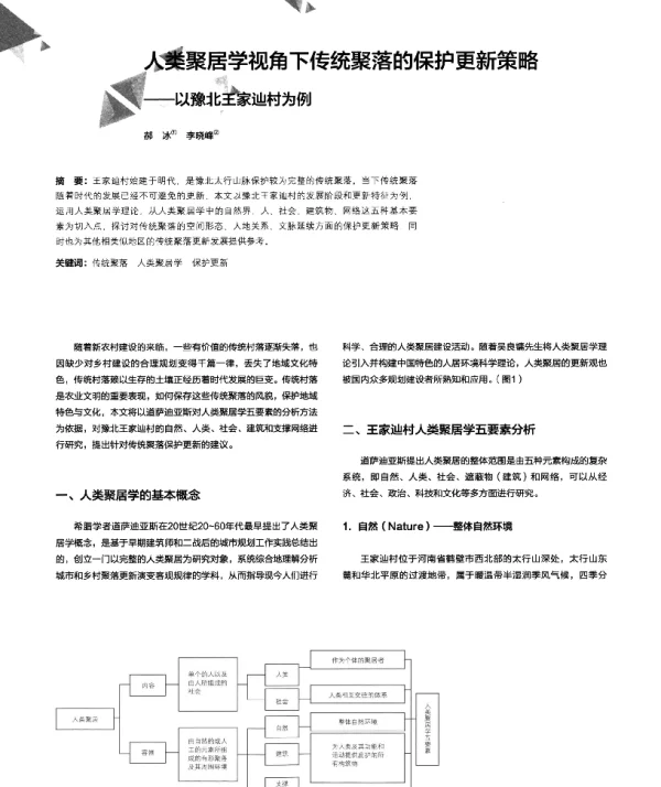 人类聚居学视角下传统聚落的保护更新策略--以豫北王家辿村为例