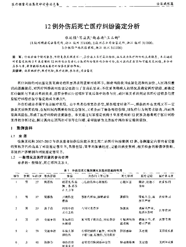 12例外伤后死亡医疗纠纷鉴定分析
