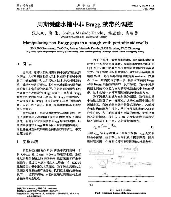 周期侧壁水槽中非Bragg禁带的调控