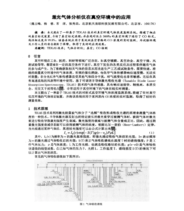 激光气体分析仪在真空环境中的应用
