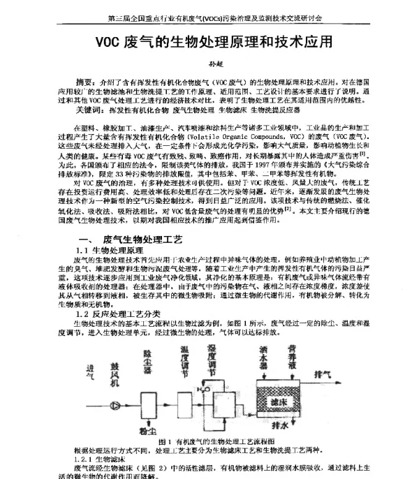 VOC废气的生物处理原理和技术应用