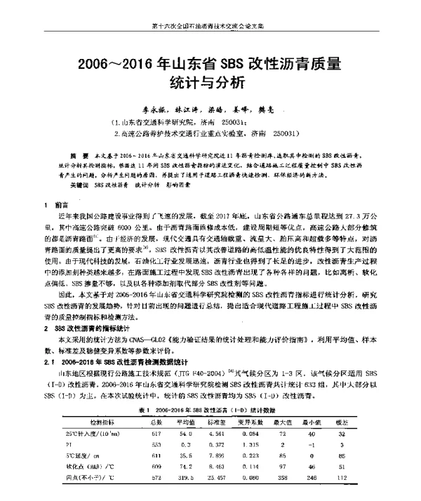 2006~2016年山东省SBS改性沥青质量统计与分析