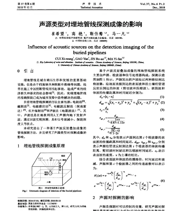 声源类型对埋地管线探测成像的影响
