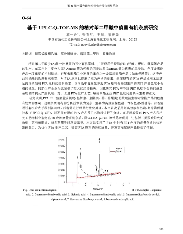 基于UPLC-Q-TOF-MS的精对苯二甲酸中痕量有机杂质研究
