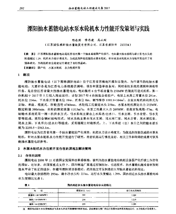 溧阳抽水蓄能电站水泵水轮机水力性能开发策划与实践