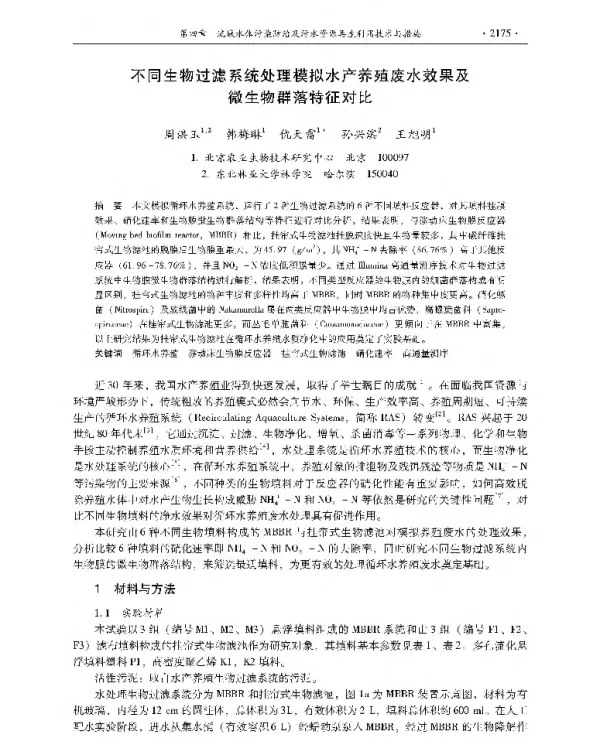 不同生物过滤系统处理模拟水产养殖废水效果及微生物群落特征对比