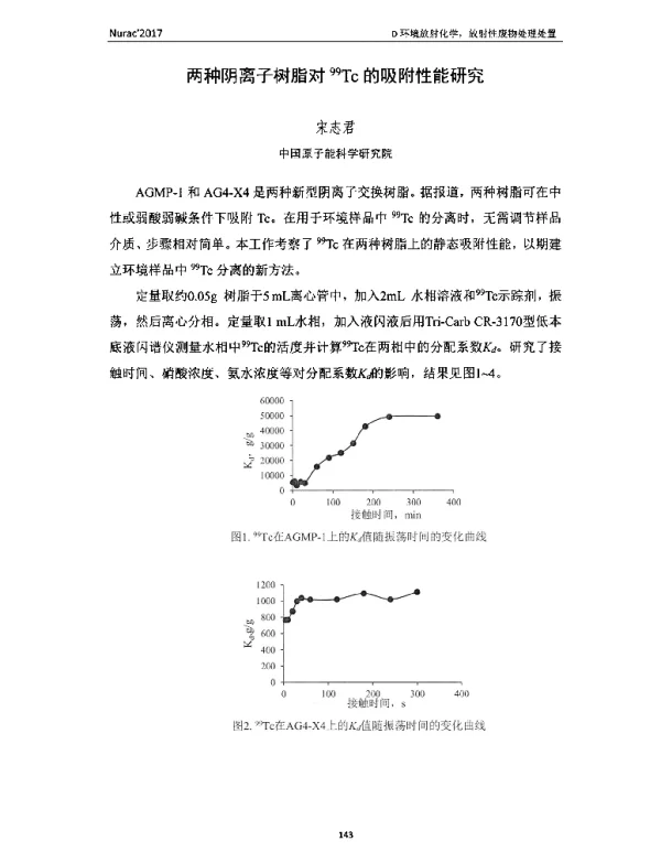 两种阴离子树脂对99Tc的吸附性能研究