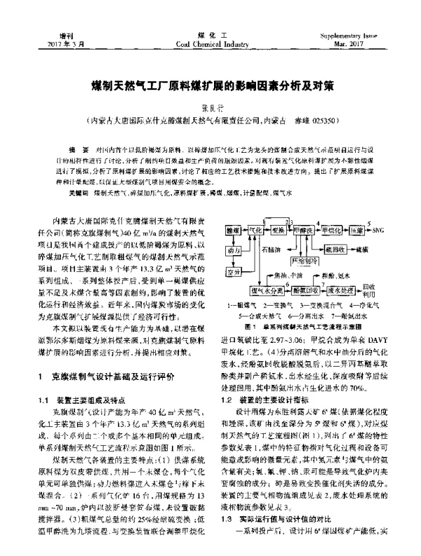 煤制天然气工厂原料煤扩展的影响因素分析及对策