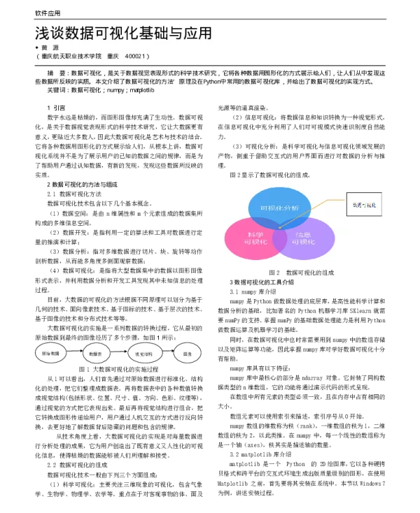浅谈数据可视化基础与应用