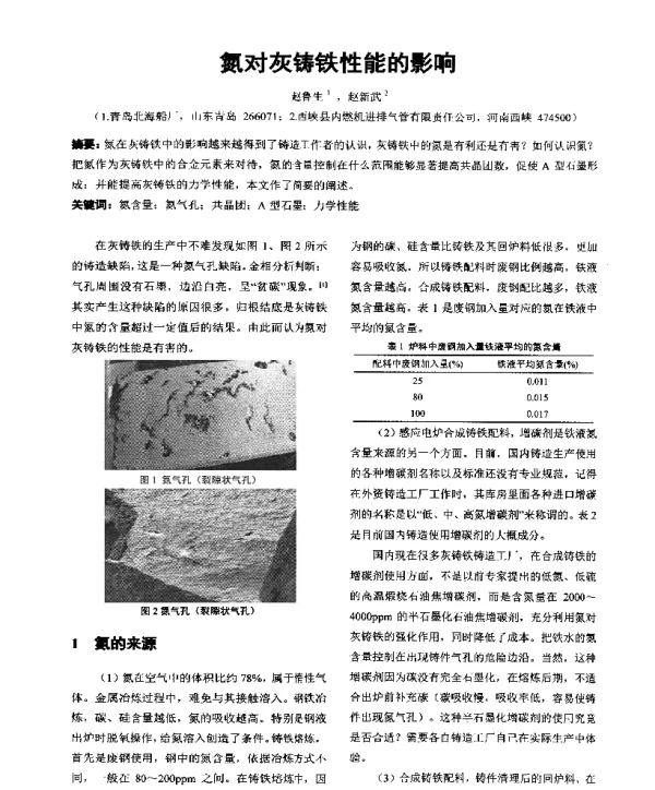氮对灰铸铁性能的影响