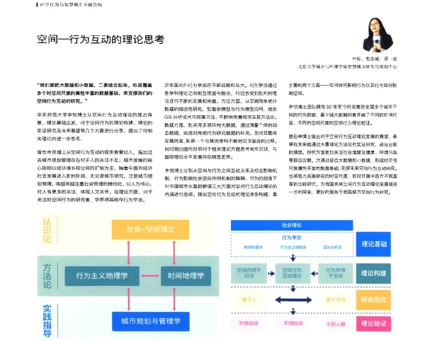 空间-行为互动的理论思考