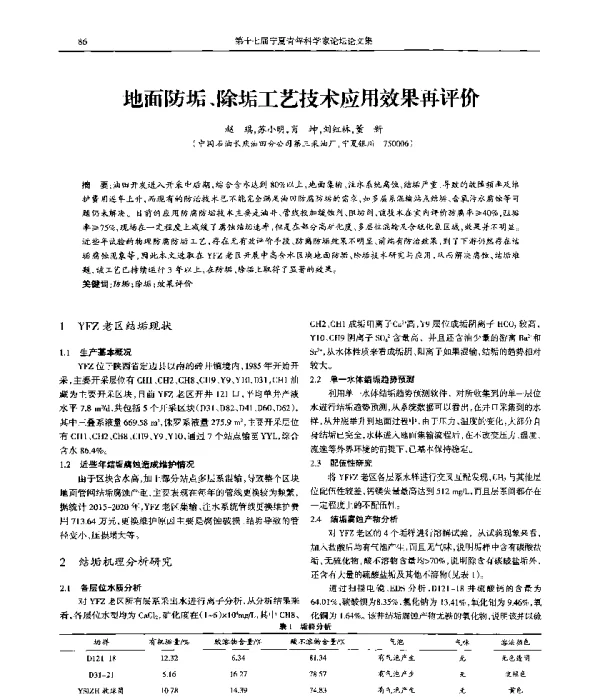 地面防垢、除垢工艺技术应用效果再评价