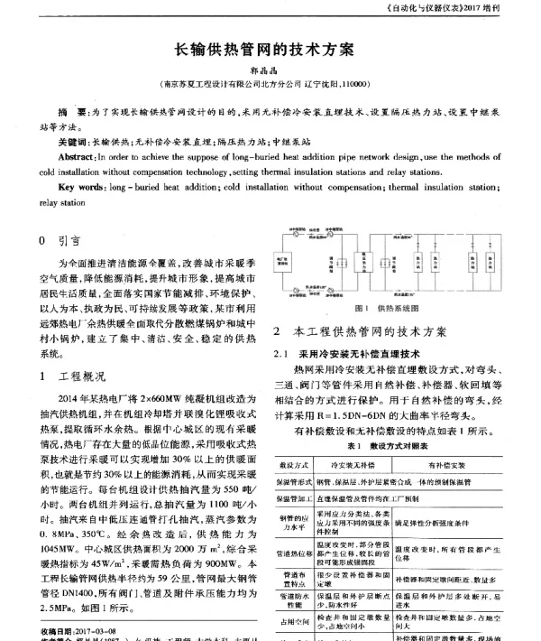 长输供热管网的技术方案