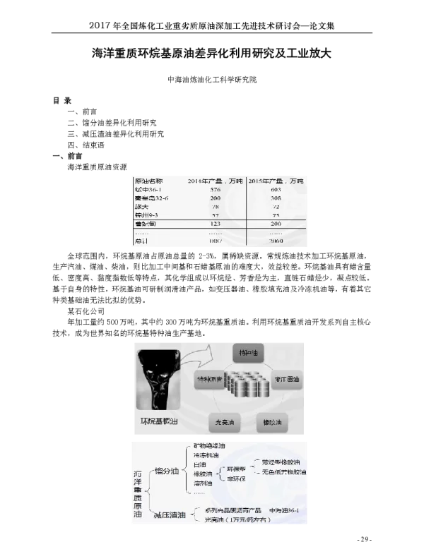 海洋重质环烷基原油差异化利用研究及工业放大