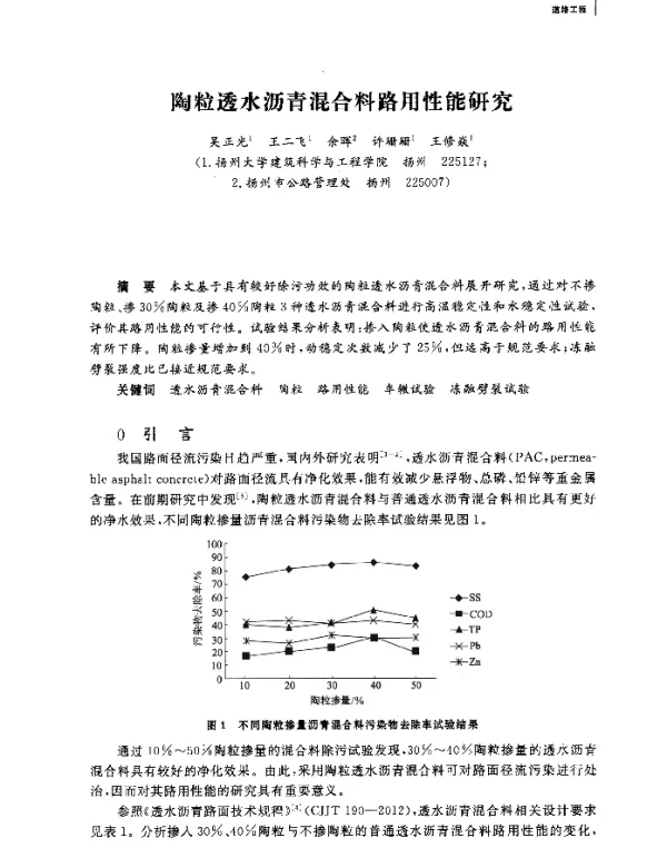 陶粒透水沥青混合料路用性能研究