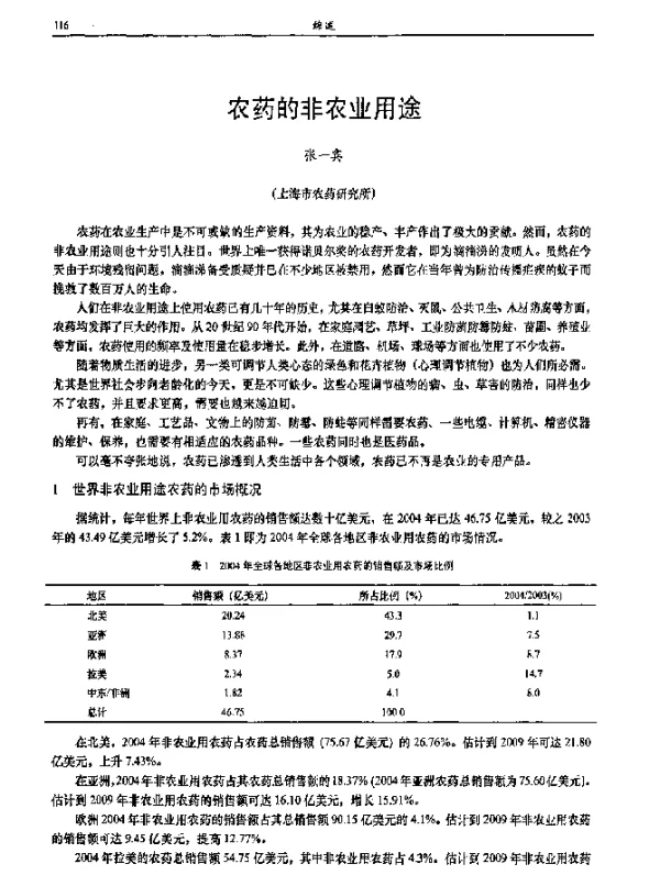 农药的非农业用途
