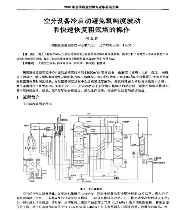 空分设备冷启动避免氧纯度波动和快速恢复粗氩塔的操作