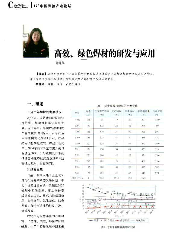 高效、绿色焊材的研发与应用